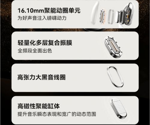牌、最便宜的开放式耳机推荐最便宜的开放式耳机是哪款品