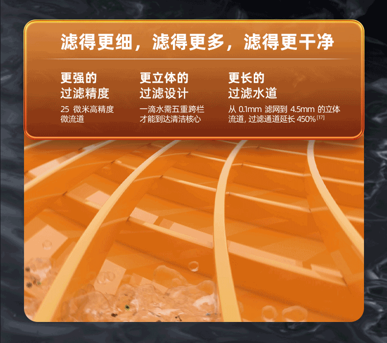 用换滤芯？前置器六大问题整理听说前置过滤器过滤水杂质不(图13)