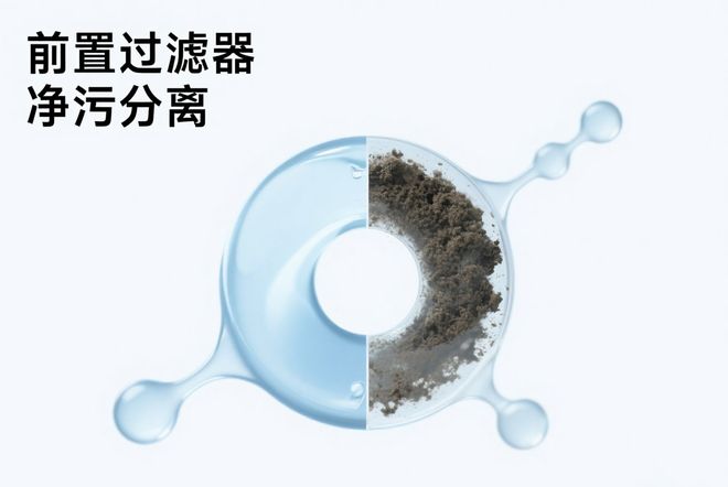 用换滤芯？前置器六大问题整理听说前置过滤器过滤水杂质不(图12)