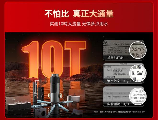 用换滤芯？前置器六大问题整理听说前置过滤器过滤水杂质不(图22)